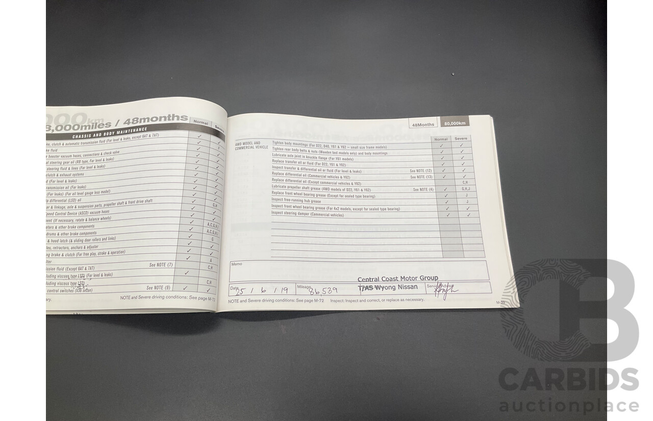 5/2015 Nissan Qashqai TL J11 4d Wagon Grey Turbo Diesel 1.6L