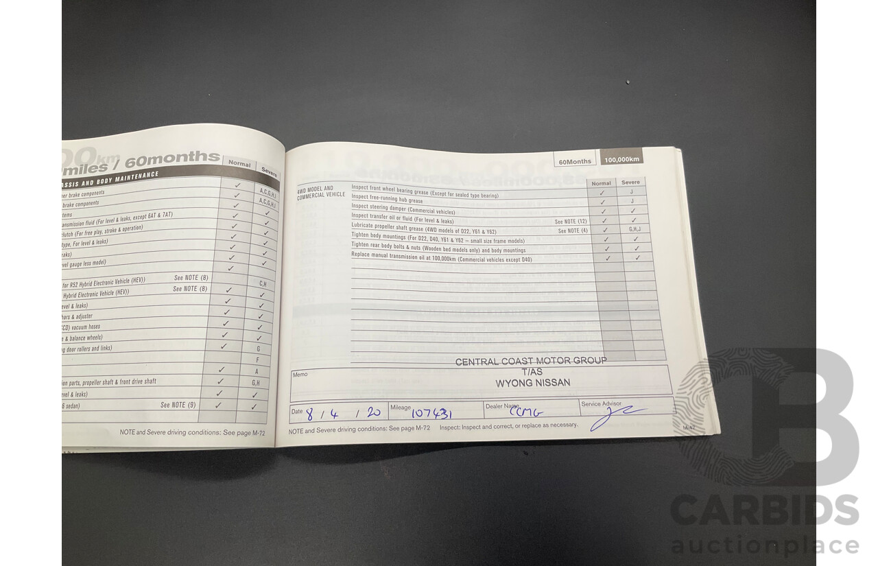 5/2015 Nissan Qashqai TL J11 4d Wagon Grey Turbo Diesel 1.6L