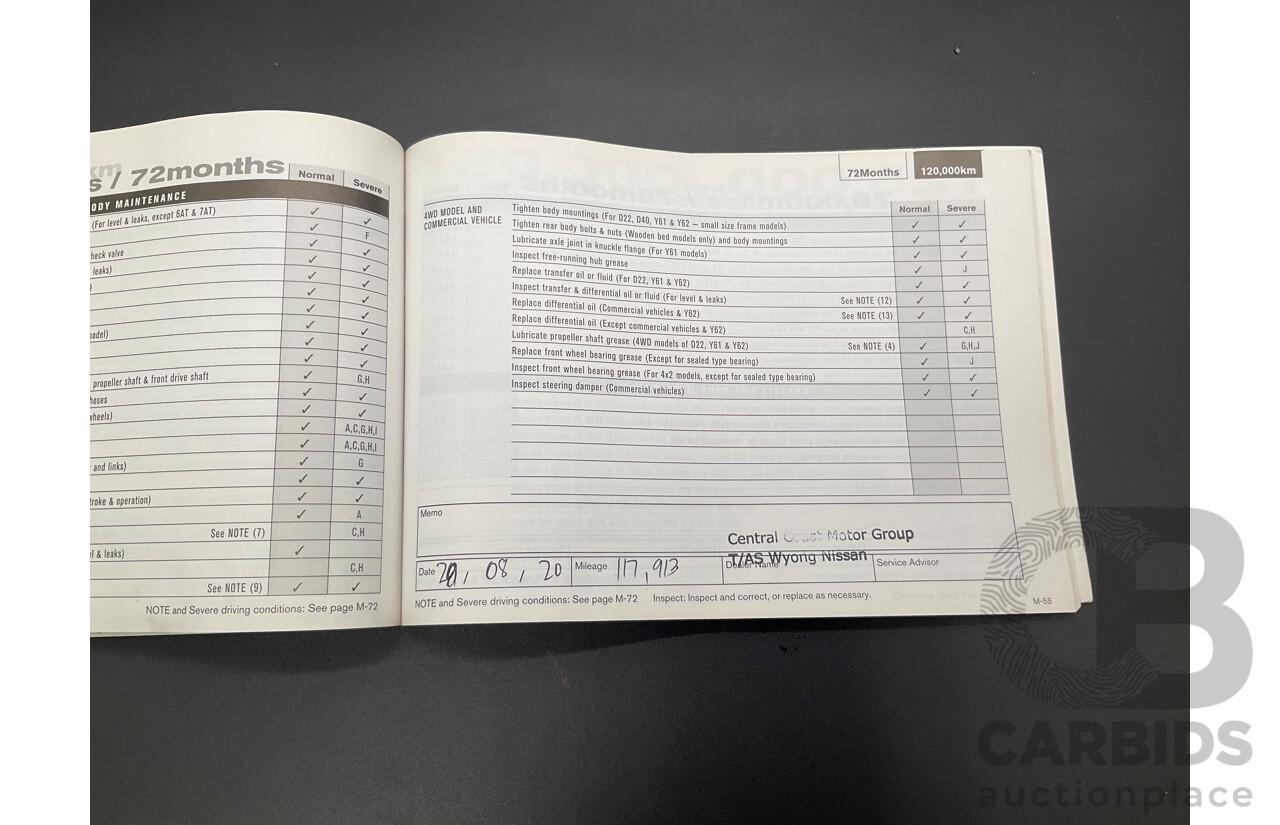 5/2015 Nissan Qashqai TL J11 4d Wagon Grey Turbo Diesel 1.6L