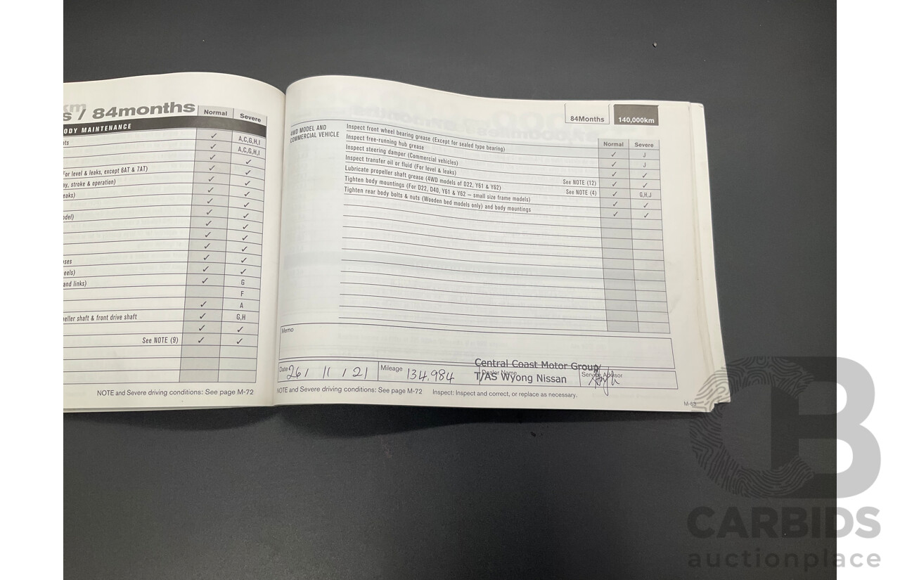 5/2015 Nissan Qashqai TL J11 4d Wagon Grey Turbo Diesel 1.6L