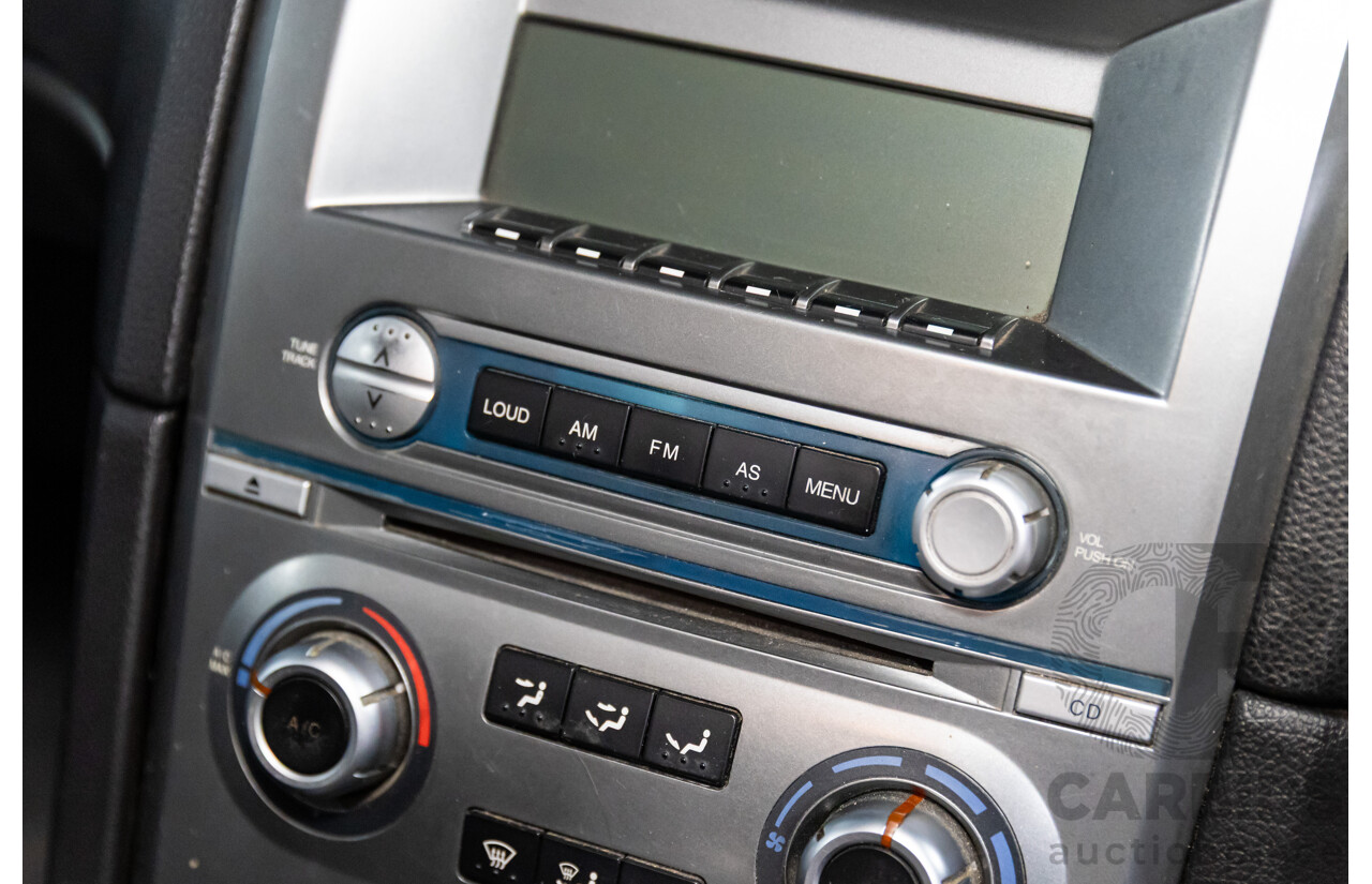 1/2006 Ford Falcon XR8 BF Utility Winter White V8 5.4L