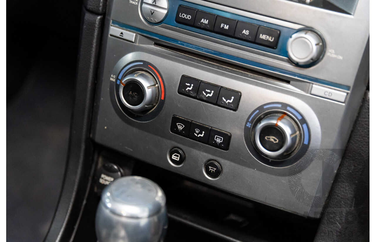 1/2006 Ford Falcon XR8 BF Utility Winter White V8 5.4L