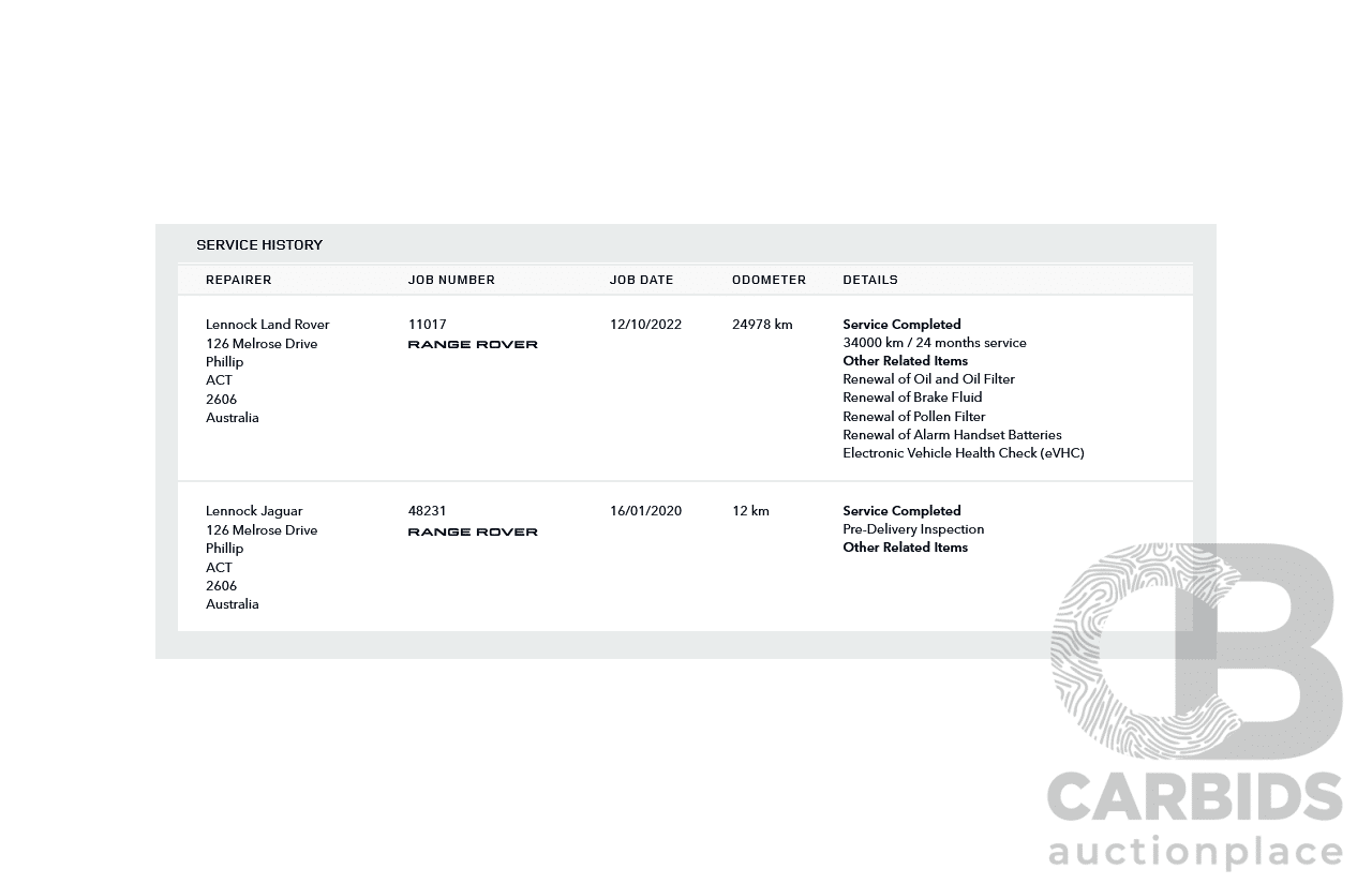 1/2020 Land Rover Range Rover Evoque P200 S (147kW) (AWD) L551 MY20.25 4D Wagon Seoul Silver Pearl Turbo 2.0L