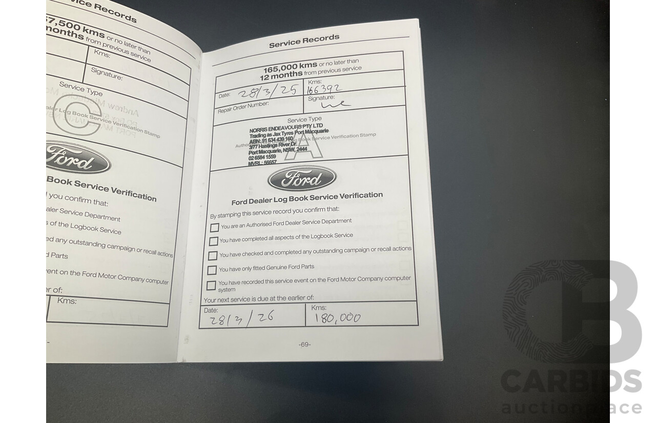 03/2016 Ford Everest Trend (AWD) UA 4d Wagon Cool White Turbo Diesel 3.2L