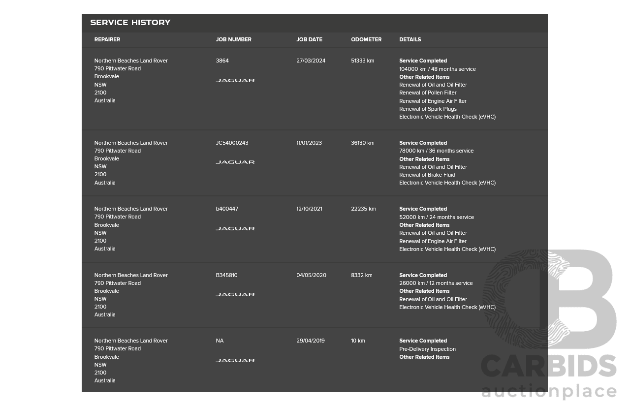 4/2019 Jaguar E-Pace P250 S (AWD) X540 MY19 4d Wagon Corris Grey Metallic Turbo 2.0L