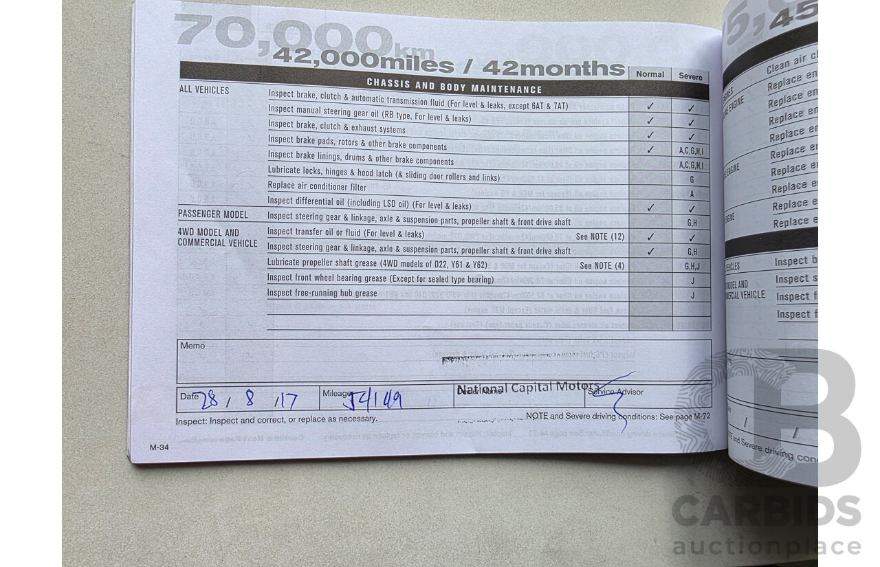 9/2013 Nissan X-Trail ST (4x4) T31 SERIES 5 4d Wagon White 2.5L