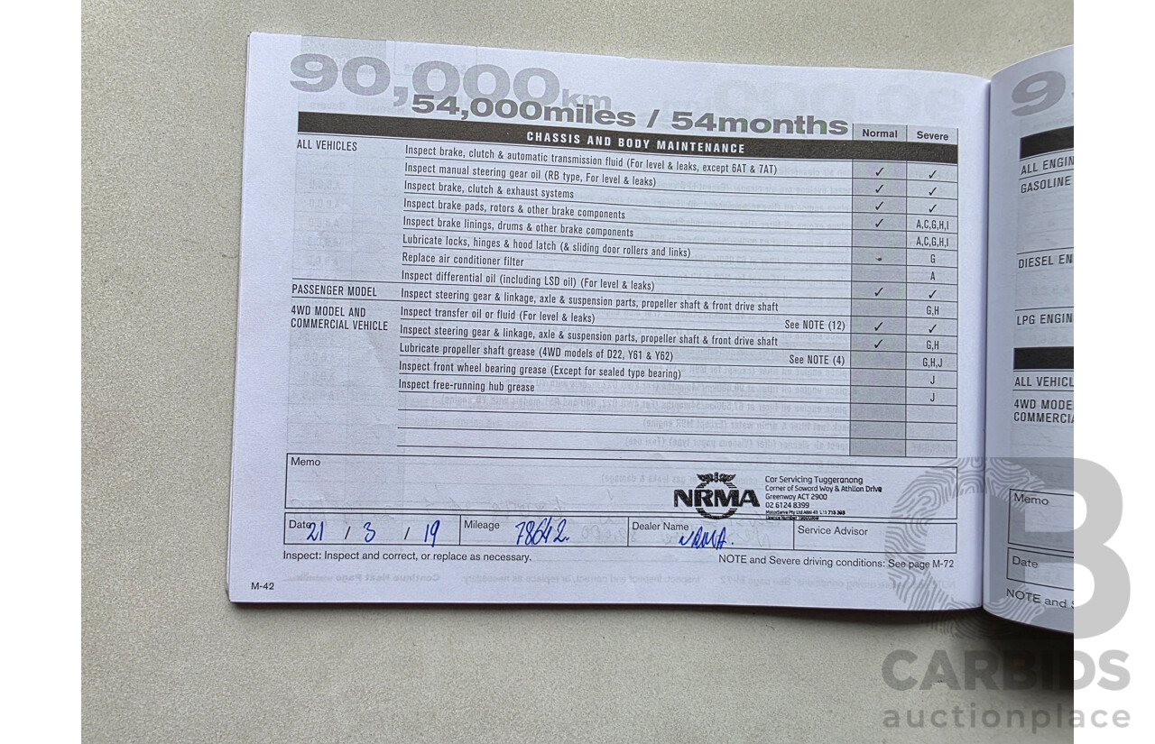 9/2013 Nissan X-Trail ST (4x4) T31 SERIES 5 4d Wagon White 2.5L