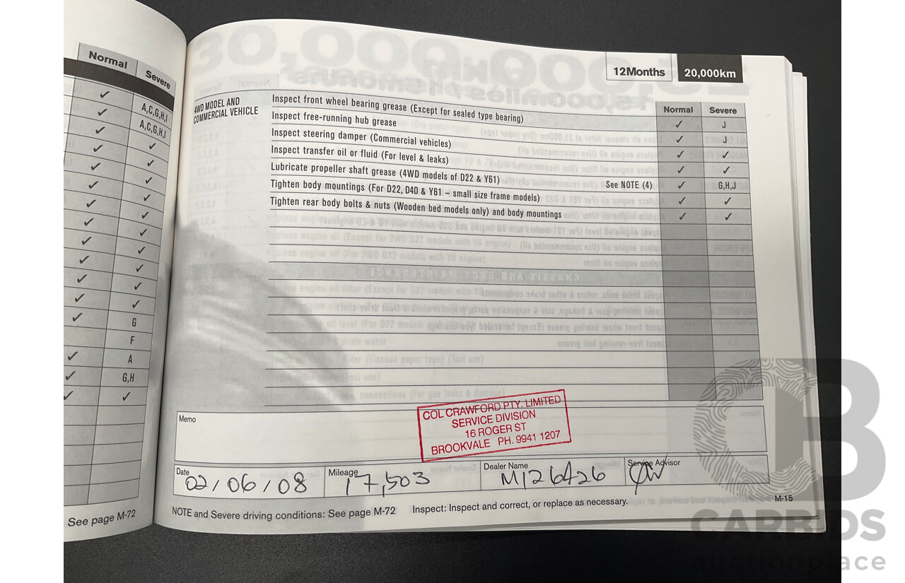 12/2006 Nissan Murano Ti-L Z50 4d Wagon Obsidian Black V6 3.5L