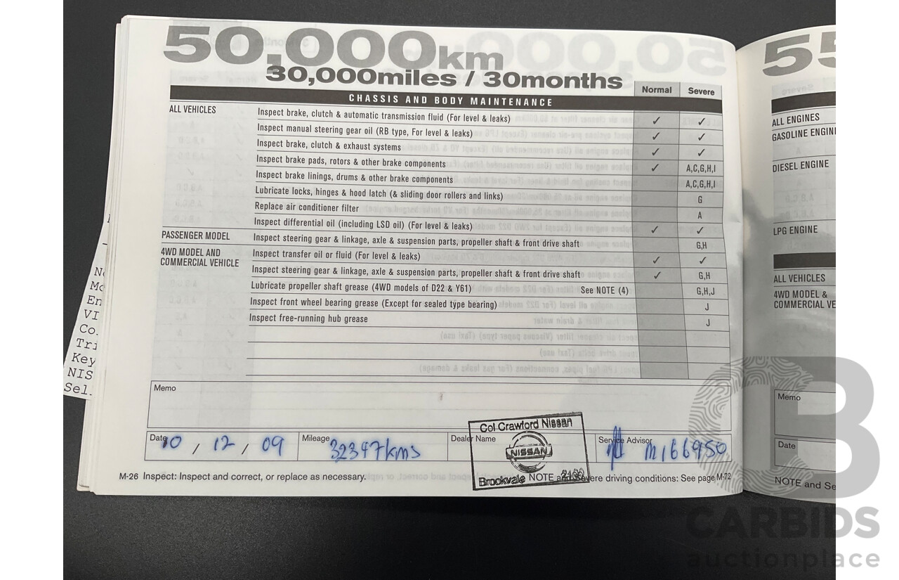 12/2006 Nissan Murano Ti-L Z50 4d Wagon Obsidian Black V6 3.5L