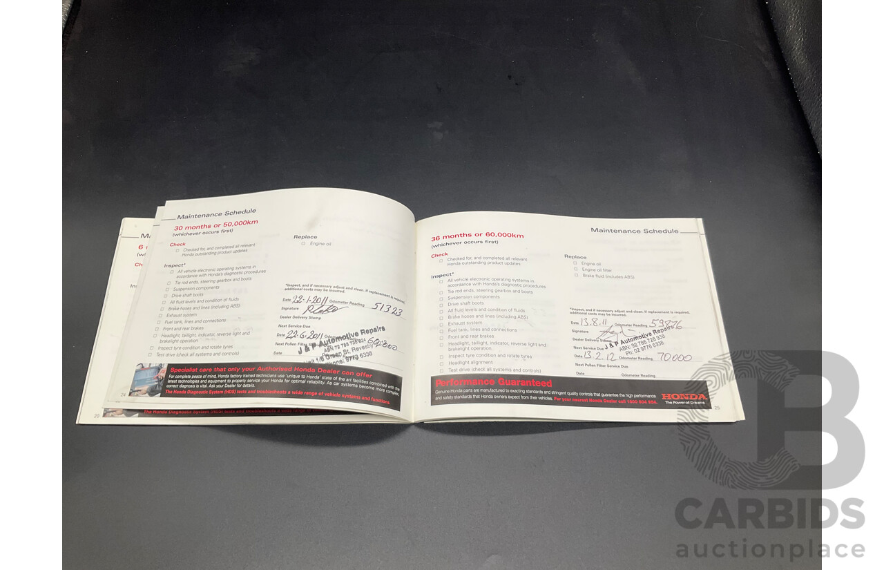 8/2007 Honda CRV (4x4) Sport MY07 4d Wagon Sparkle Grey Pearl 2.4L