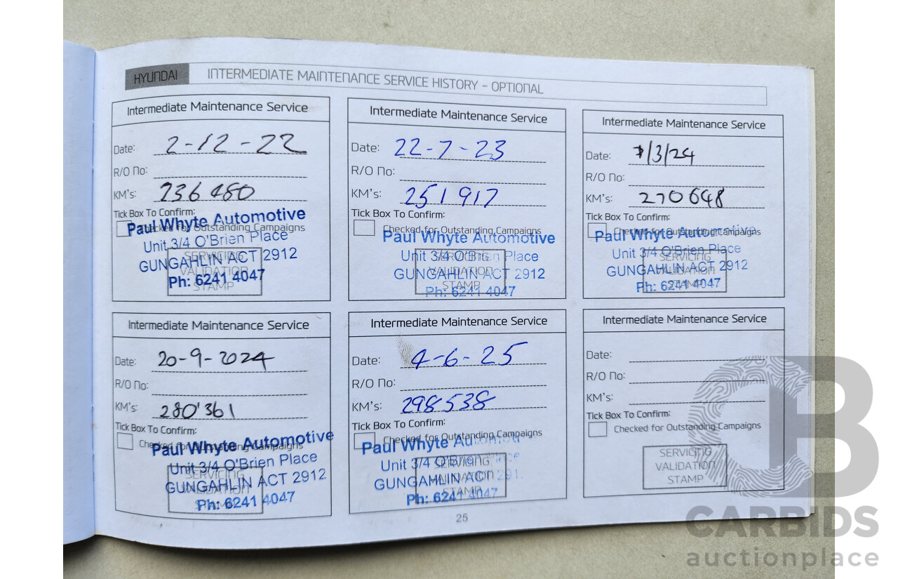 10/2016 Hyundai Santa Fe Active CRDi (4x4) DM SERIES II (DM3) 4d Wagon White 2.2L