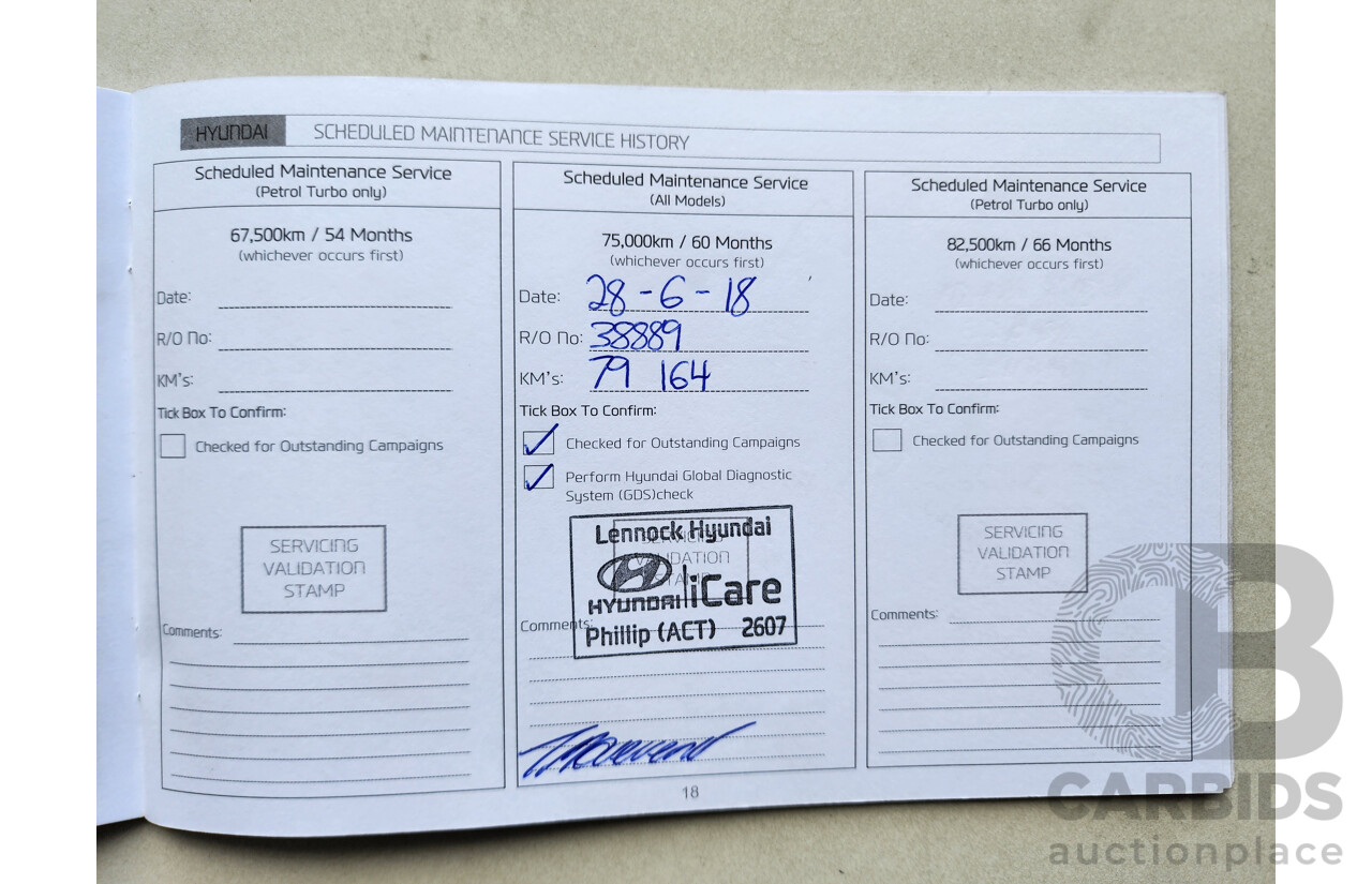 10/2016 Hyundai Santa Fe Active CRDi (4x4) DM SERIES II (DM3) 4d Wagon White 2.2L