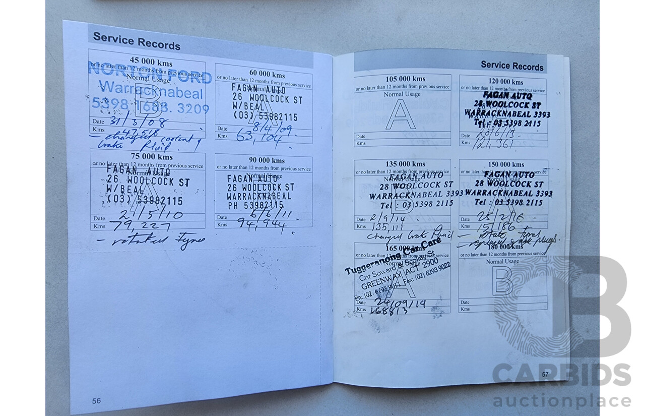 7/2004 Ford Falcon Futura BA 4d Sedan Silver 4.0L