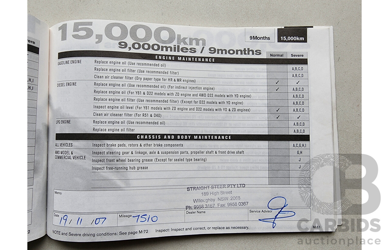 5/2006 Nissan Murano Ti Z50 4d Wagon Silver 3.5L