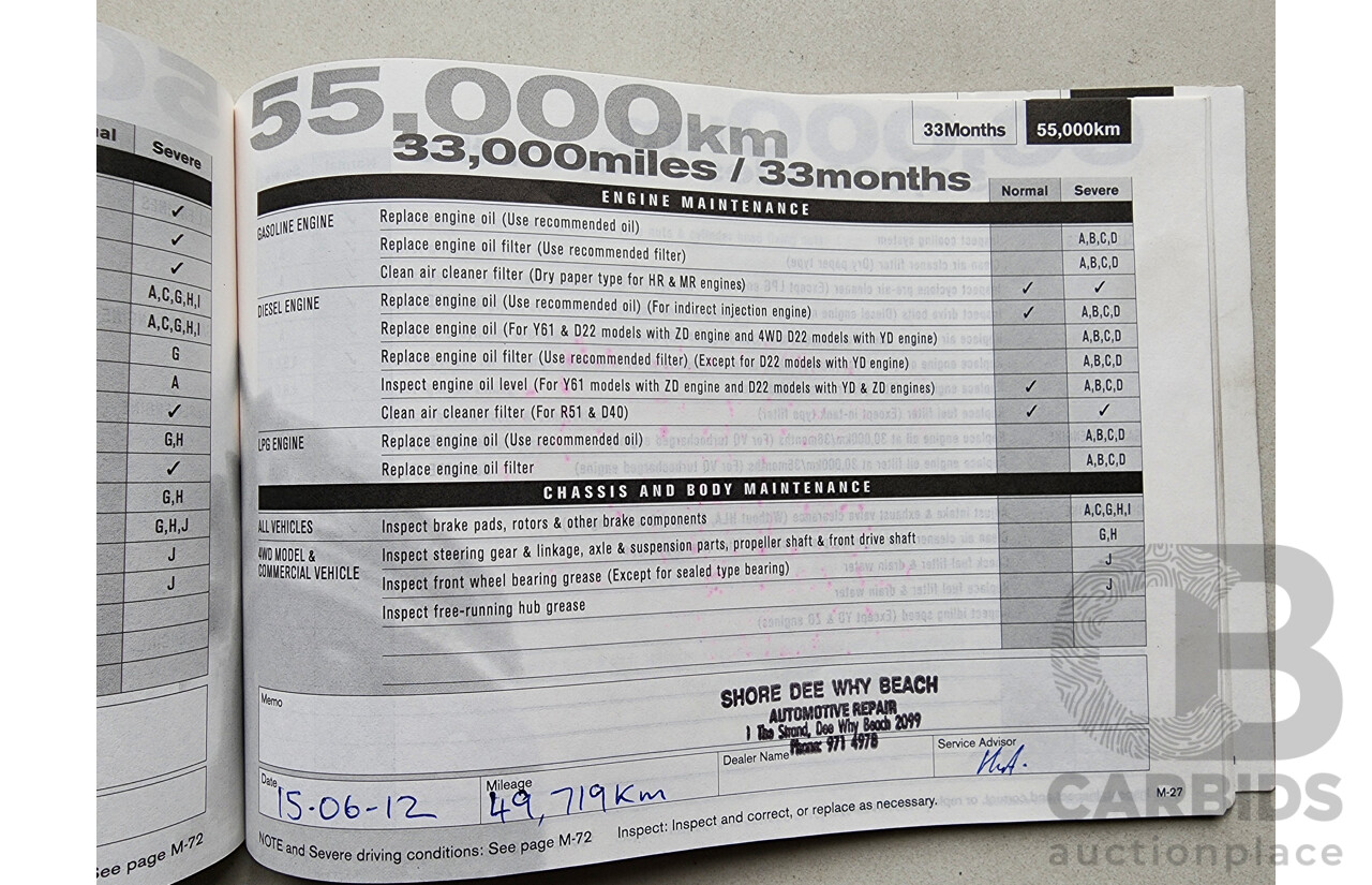 5/2006 Nissan Murano Ti Z50 4d Wagon Silver 3.5L