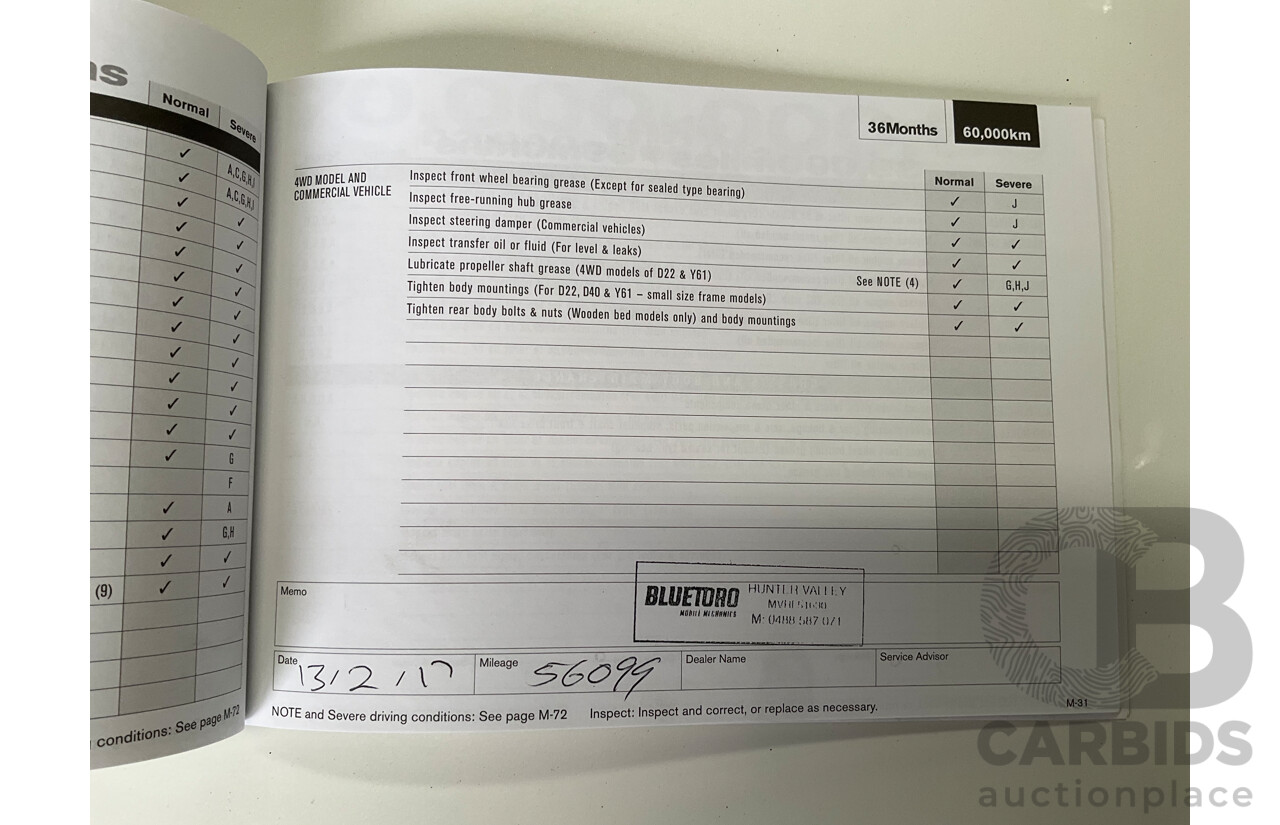 5/2012 Nissan X-Trail ST (FWD) T31 Series 5 4d Wagon Gold 2.0L