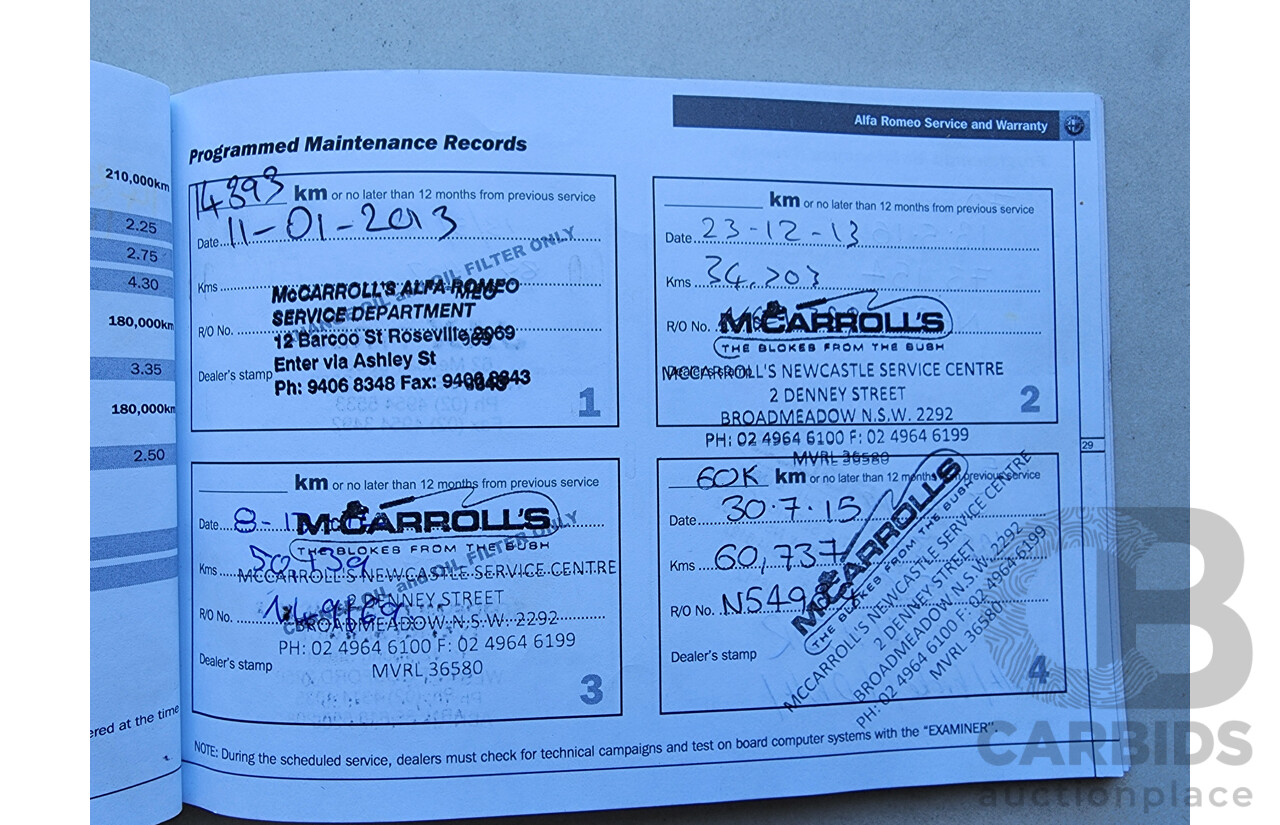 5/2012 Alfa Romeo Giulietta 2.0 Jtd-M  5d Hatchback White 2.0L