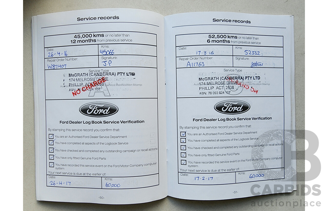 11/2013 Ford Kuga Titanium (awd) TF 4d Wagon Black 2.0L
