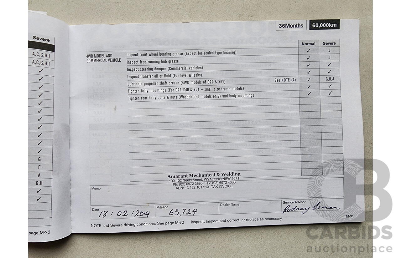 2/2011 Nissan Navara ST (4x4) D40 Dual Cab P/Up Grey 2.5L
