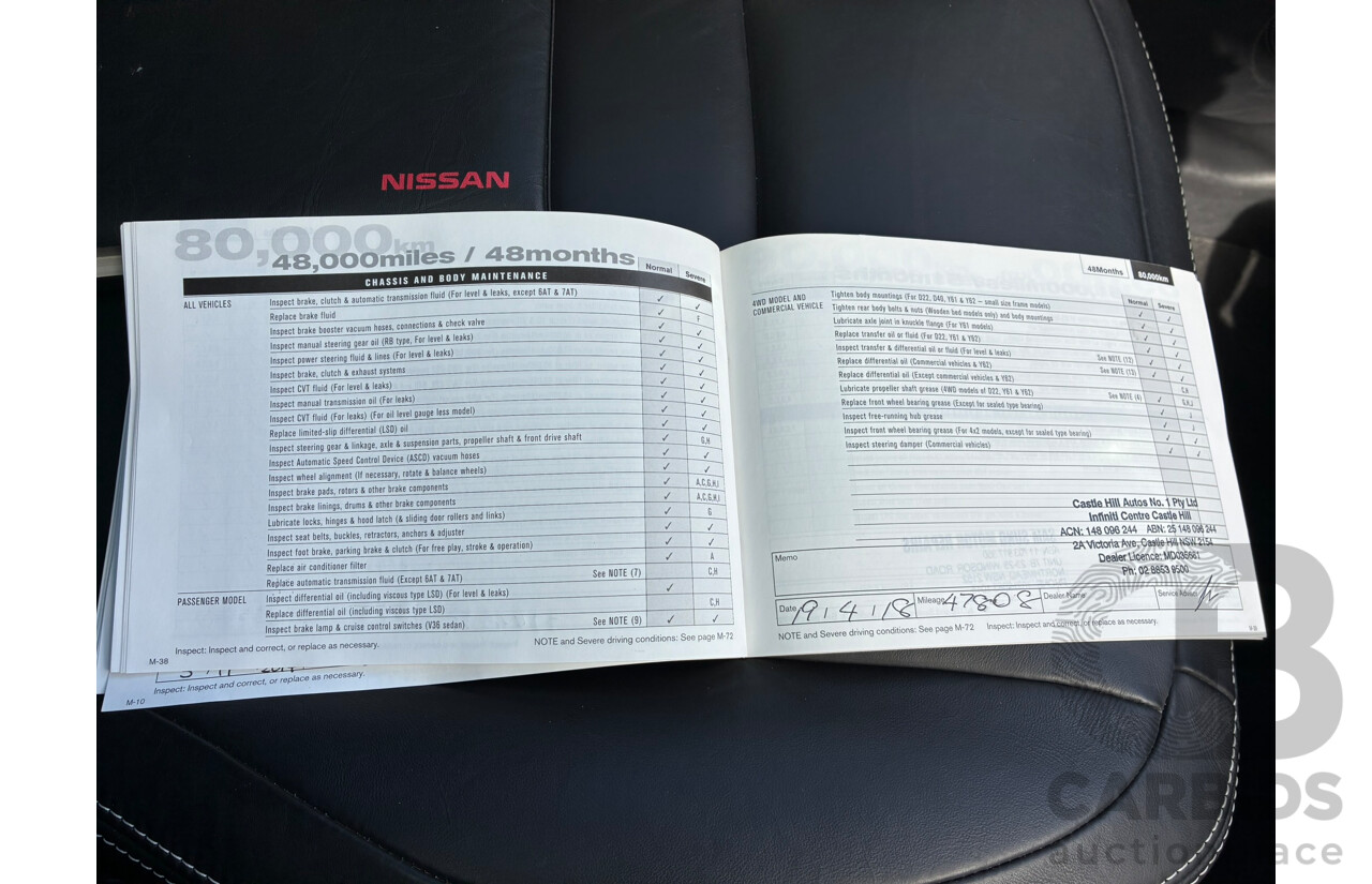 03/2014 Nissan Dualis +2 Ti-L (4x2) J10 Series 3 4d Wagon Grey 2.0L 7 Seats