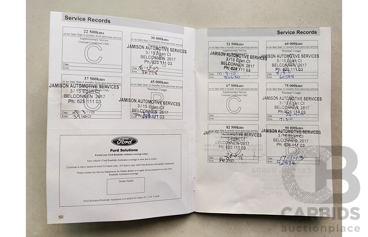 09/2007 Ford Territory TS (4x4) SY 4d Wagon White 4.0L