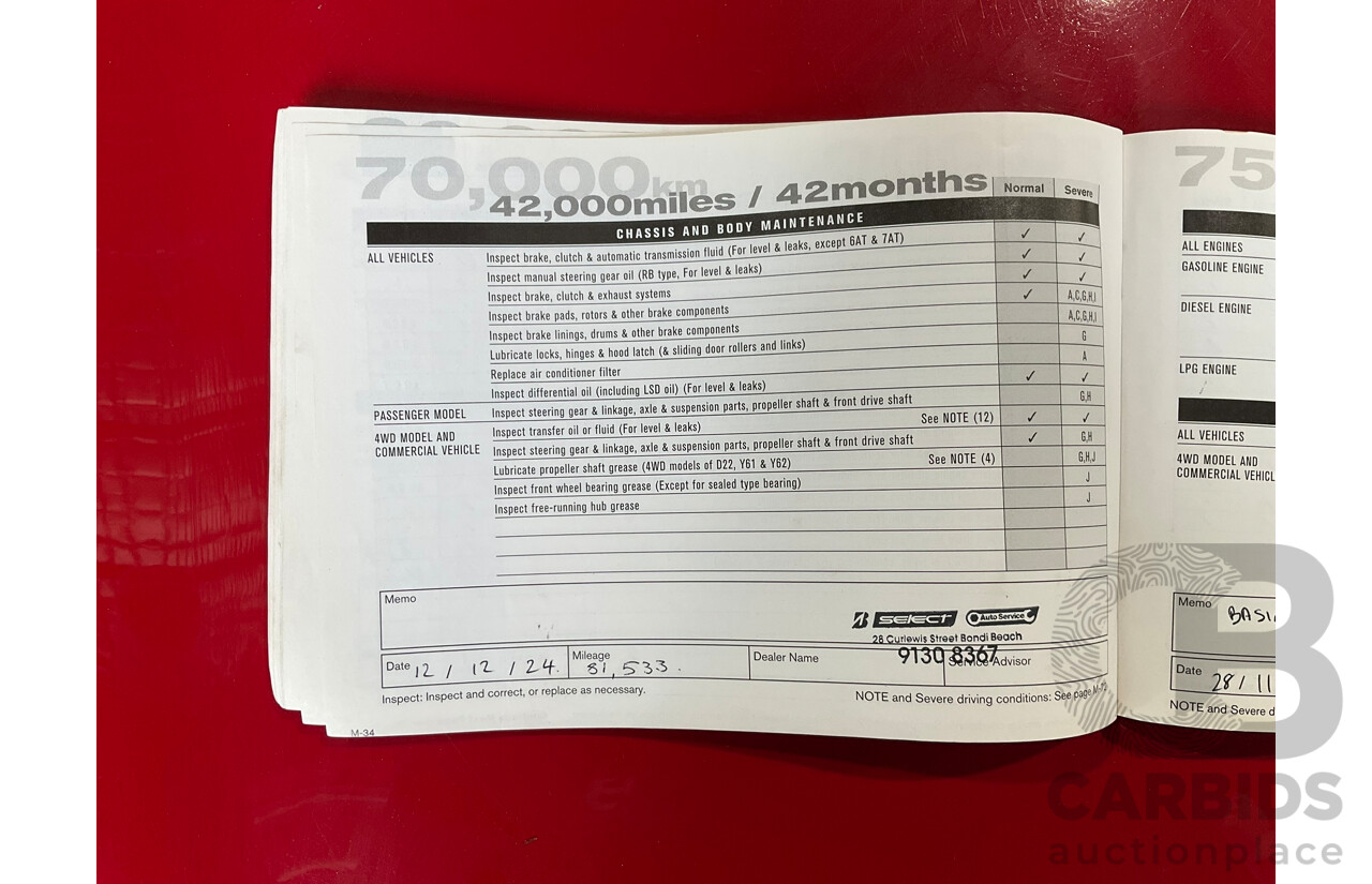 05/2014 Nissan Dualis ST J10 MY13 4d Wagon Red 2.0L