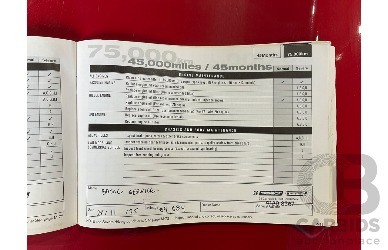 05/2014 Nissan Dualis ST J10 MY13 4d Wagon Red 2.0L
