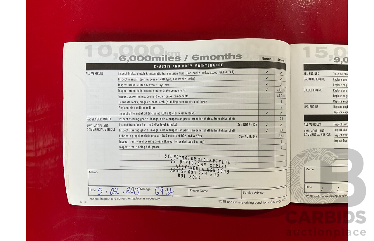 05/2014 Nissan Dualis ST J10 MY13 4d Wagon Red 2.0L