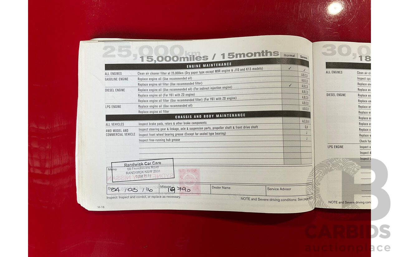 05/2014 Nissan Dualis ST J10 MY13 4d Wagon Red 2.0L