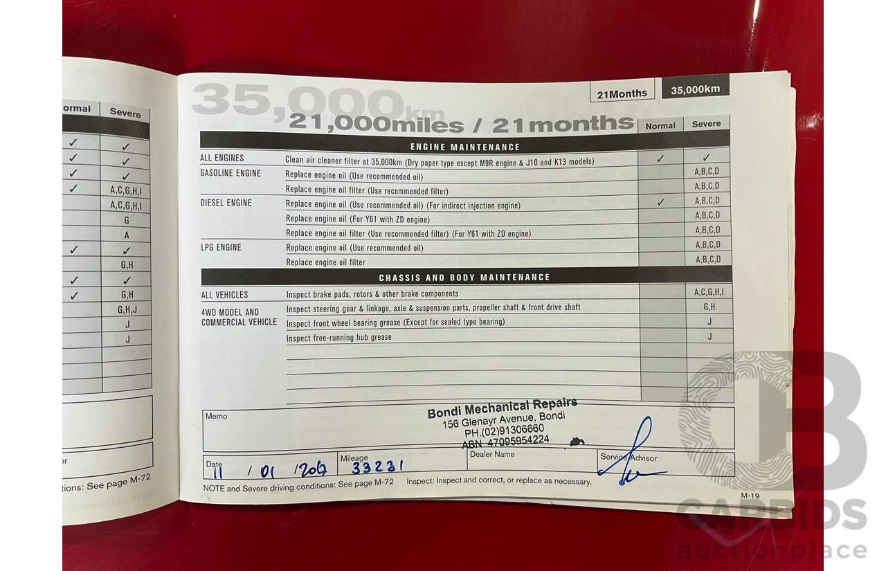 05/2014 Nissan Dualis ST J10 MY13 4d Wagon Red 2.0L