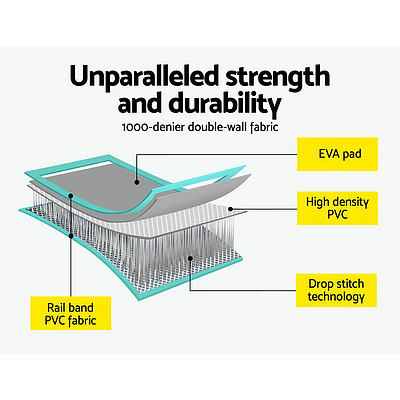 Everfit GoFun 4X1M Inflatable Air Track Mat Tumbling Floor Home Gymnastics Green - Brand New - Free Shipping