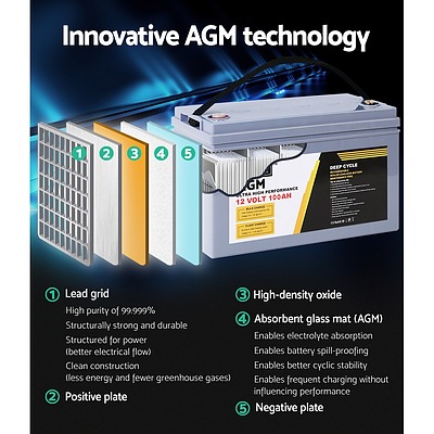 100Ah Deep Cycle Battery & Battery Box 12V AGM Marine Sealed Power Solar