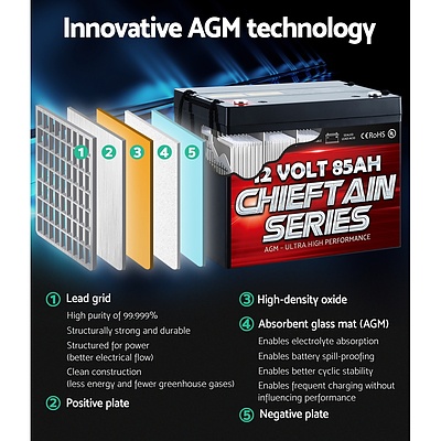 85Ah Deep Cycle Battery & Battery Box 12V AGM Marine Sealed Power Solar