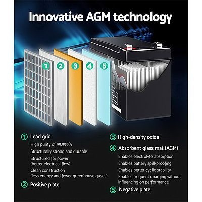 2X 12V 7.2Ah SLA Battery AGM Rechargeable Sealed Lead Acid Batteries