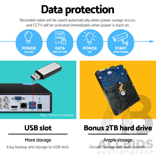 1080P 8 Channel HDMI CCTV Security Camera - Brand New - Free Shipping