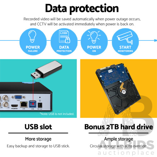 1080P 8 Channel HDMI CCTV Security Camera - Brand New - Free Shipping