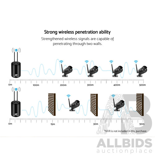 Wireless CCTV System 2 Camera Set For DVR Outdoor Long Range 1080P - Brand New - Free Shipping