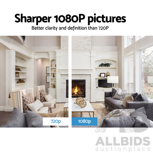 1080P Wireless IP Camera - Free Shipping