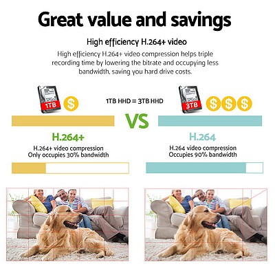 1080P 4CH Wireless Security Camera NVR Video - Brand New - Free Shipping