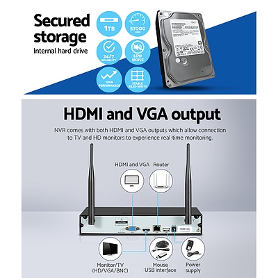 1080P 4CH Wireless Security Camera NVR Video - Brand New - Free Shipping