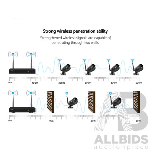 CCTV Wireless Security Camera System 8CH Home Outdoor WIFI 8 Bullet Cameras Kit 1TB - Brand New - Free Shipping