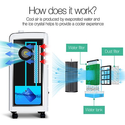 Evaporative Air Cooler and Humidifier - Black - Free Shipping