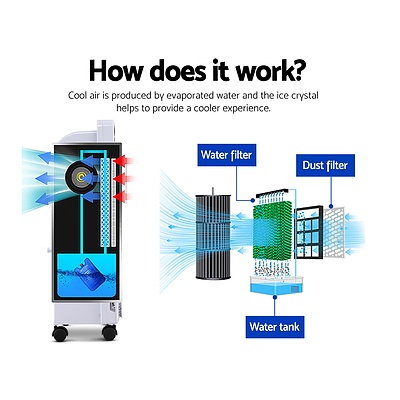 Portable Evaporative Air Cooler Cooling Fan Humidifier Conditioner Fans