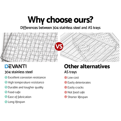 9 Tray Food Dehydrators Commercial Beef Jerky Maker Fruit Dryer Black - Brand New - Free Shipping