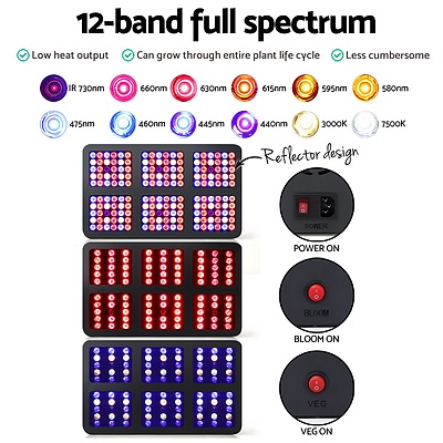 Green Fingers 2000W LED Grow Light Full Spectrum - Brand New - Free Shipping