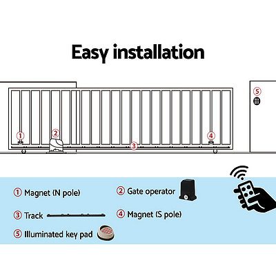 Auto Electric Sliding Gate Opener 1000KG Keypad 4M Rails - Brand New - Free Shipping