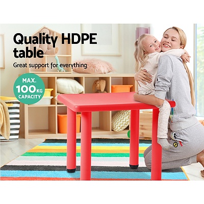 Kid's Table and Chair Set - Red - Free Shipping