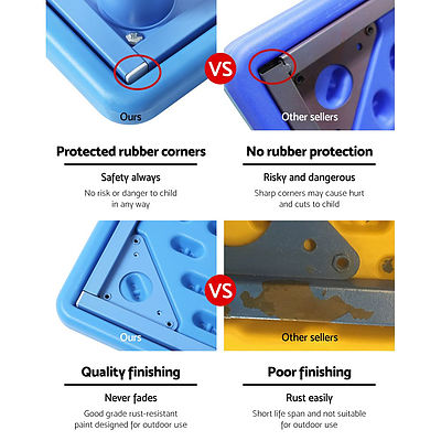 5 Piece Kids Table and Chair Set - Blue - Brand New - Free Shipping