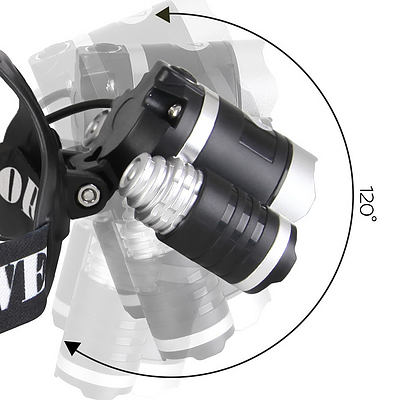 4 Mode LED Flash Torch Headlamp - Free Shipping