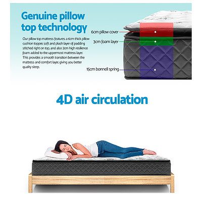 Pillow Top Mattress Single  - Brand New - Free Shipping